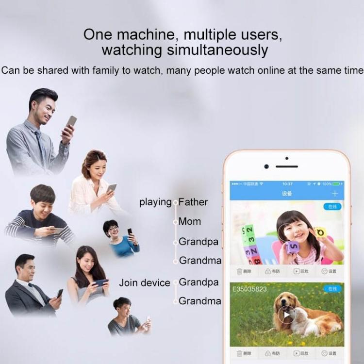 A9 1080P WiFi IP Camera Mini DV A9 1080P WiFi IP Camera Mini DV